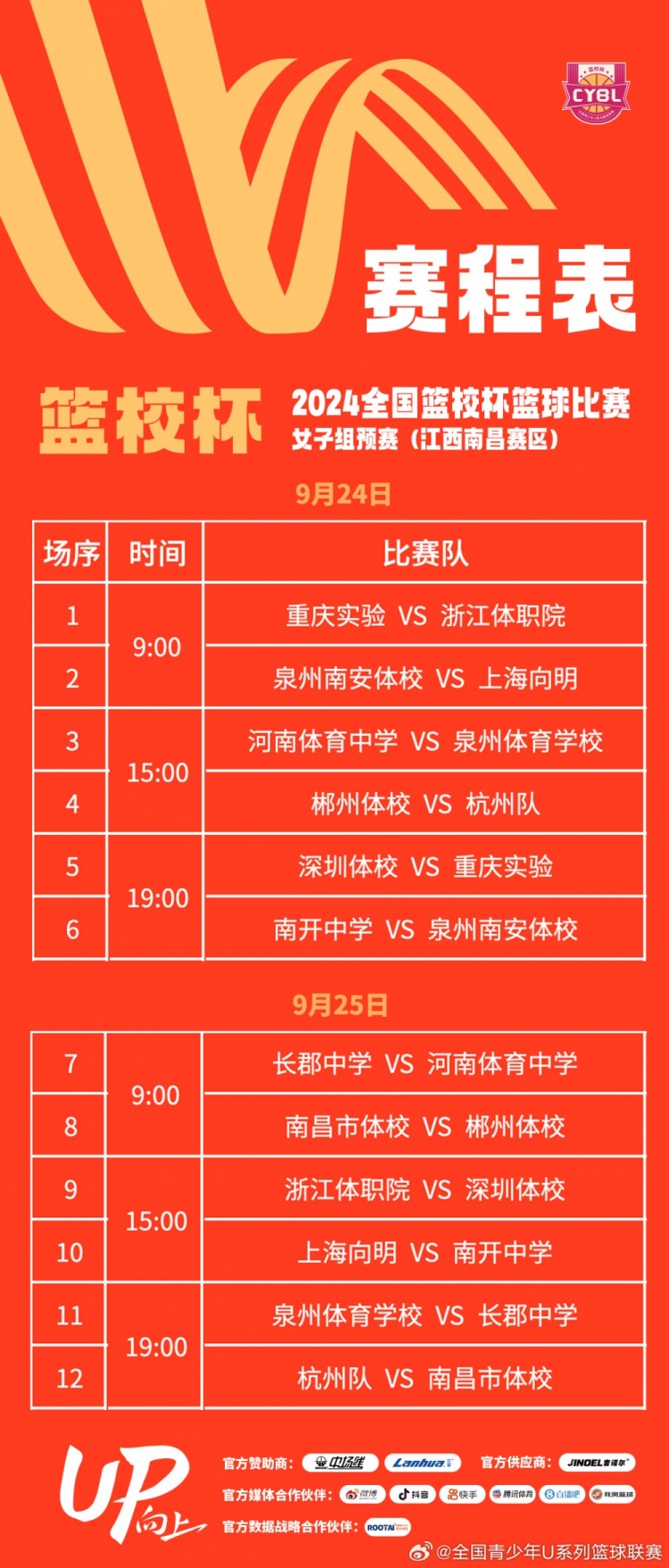 9月24日江西南昌&河北秦皇岛同时开打 篮校杯女子组预赛赛程出炉